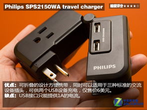 價廉物又美 25美元以下最優(yōu)電子產(chǎn)品推薦