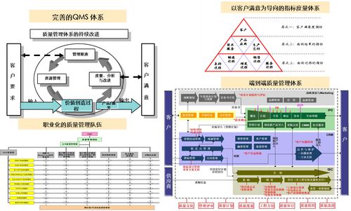 華為如何通過IPD集成產品開發應對計算機軟硬件開發與銷售的業務挑戰