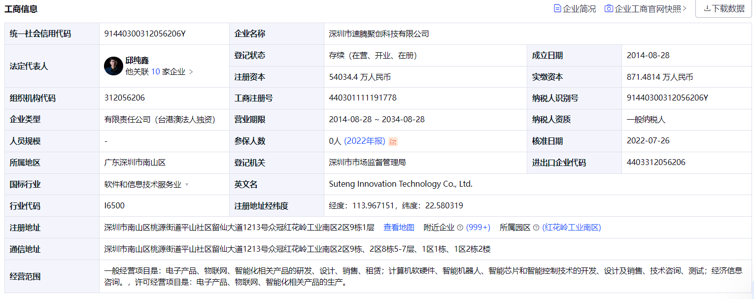 速騰聚創科技獲9.85億元IPO融資，加速計算機軟硬件研發與市場拓展